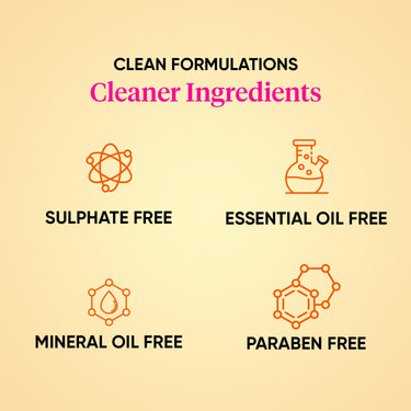 Dot & Key Vitamin C Daily Glow Essentials Skin Care Combo (Vitamin C Sunscreen SPF 50 PA+++ 50gm & Vitamin C Moisturizer 50gm) | For Glowing Skin | For All Skin Types | For Women & Men